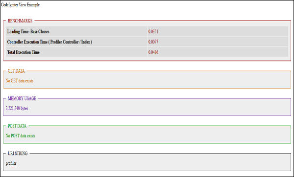 benchmark in codeigniter